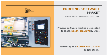 Printing Software Market : Future Development, Industry Growth Status and Outlook on Top Players by 2031