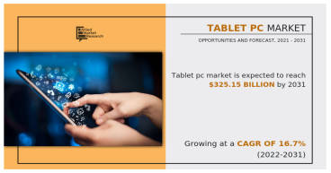 Tablet PC Market Size, Growth Opportunities and Forecast by 2031 | Apple Inc., Acer Inc., ADLINK