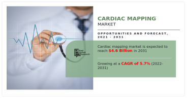  $4.6+ Billion Cardiac Mapping Market Research, 2031: A Comprehensive Analysis 