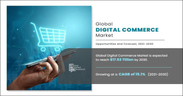 Global Digital Commerce Market Grows Exponentially as E-commerce Adoption Surges | 2021-2030