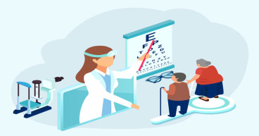 Vision Insurance Market to Set Phenomenal Growth | UHC, Aflac, USAA, AARP