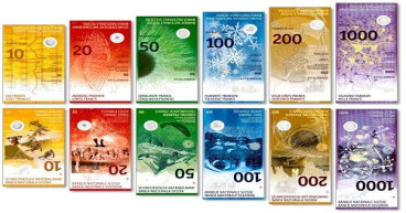 Banknotes Design Market May Set a New Epic Growth Story |De La Rue , Giesecke+Devrient