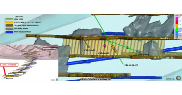 Battery Mineral Resources Continues Drilling Program and Announces Encouraging Drill Results from Its Punitaqui Copper Mine in Chile