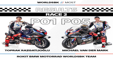 ROKiT Unbeatable In Czechoslovakia