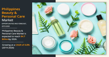Philippines Beauty & Personal Care Market on the Rise: Expected Demand of US$ 4.7 billion by 2026