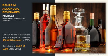 Bahrain Alcoholic Beverages Market: $30,405 Thousand by 2025 with Steady 2.5% CAGR