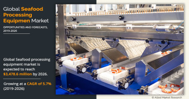 Seafood Processing Equipment Market to Grow at 5.7% CAGR Reaches $3.47 Billion by 2026 | Key Players & Regional Insights