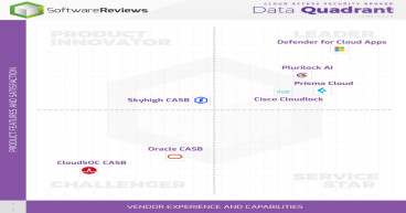Plurilock AI Named 2024 Quadrant Champion by Info-Tech for Fifth Year