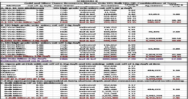 Mayo Lake Minerals Inc. Merger with WestMountain Gold, Inc.