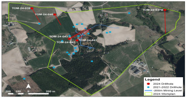 District Intersects 29.2 m at 7.4% ZnEq or 2.9% CuEq on the Tomtebo Property