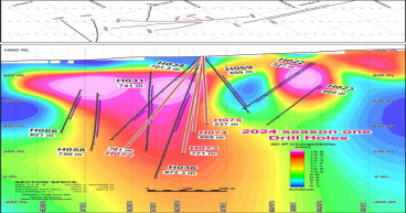 Doubleview Announces Drilling at the Hat Polymetallic Deposit