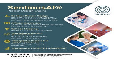 Ainnocence Unveils SentinusAI®: Revolutionizing Antibody Design, Conquering Undruggable Targets, Rescuing Failed Trials