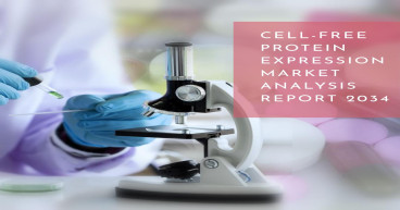 Cell-Free Protein Expression Market is Forecasted to Reach US$ 780.7 Million by 2034, Fact.MR