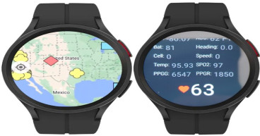 Commanders can now know the health of their personnel whether in Training or in Combat