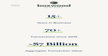 Private Equity's Impact: How Big Money is Revolutionizing the Roofing and Siding Industry