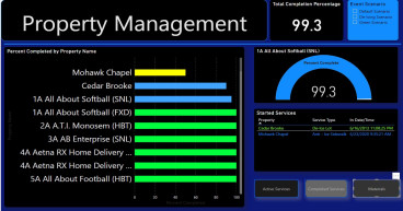 CrewTracker Partners with TripleTen and MantraSys to Advance Reporting Capabilities