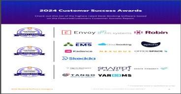 The Top Desk Booking Software Vendors According to the FeaturedCustomers Summer 2024 Customer Success Report Rankings