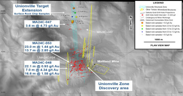 Dakota Gold Corp. Intercepts 2.85 grams/tonne Gold over 13.7 Meters of Tertiary Epithermal Mineralization in the Unionville Zone