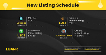 LBank Weekly Listing Report, 19th Aug 2024