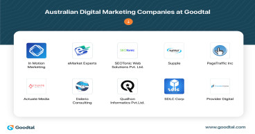 A Quick Reference to Hire the Australia-based Digital Marketing Firms