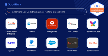 AI-backed Low-Code Development Platforms for Rapid Development and Innovation