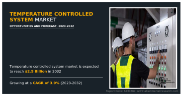 Temperature Controlled System Market to Grow from $1.8B in 2022 to $2.5B by 2032, with a 3.9% CAGR from 2023-2032