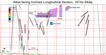 Sixty North Gold Mining Intersects East Limb of the Rich Gold-Bearing A-Zone