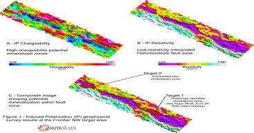 Kuya Silver Commences 2024 Phase 1 Drilling at Silver Kings Project, Ontario, Canada