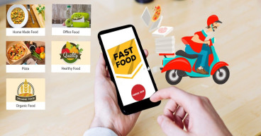 Digital Food Delivery Market Growth Statistics & Future Prospects | UberEATS, Postmates, Just-eat