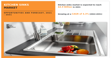Kitchen Sinks Market Size | Share: Projected Surge at 4.3% CAGR, Nearing USD 4.9 billion by 2031