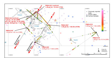 North Peak's Hole #22 Intersects Good Width and Grade Next to Historic Chicago Mine, 56.4 g/t Au over 1.5m (5ft) within 23.1 g/t Au over 6.1m (20ft) included in 7.0 g/t Au over 27.4m (90ft) from Surface; Hole #21 Returns 1.49 g/t Au over 53.4m (175ft) from Surface