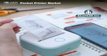 Pocket Printer Market Size Worth US$ 3,479.88 Million, Propelled by 9.1% CAGR From 2024 to 2032