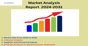 Stem Cells Market Set for Rapid Growth and Trend by 2024-2031 Key Drivers And Analysis | Takara Bio Inc, Biotricity