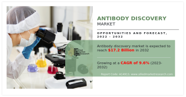 Shaping the Future of Healthcare: Antibody Discovery Market Trends | CAGR of 4.5%