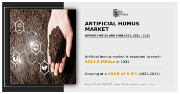 Artificial Humus Market Outlook: World Approaching Demand & Growth Prospect 2024-2031