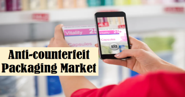 Anti-Counterfeit Packaging Market to Surge at 12.9% CAGR, Projected to Reach USD 290.89 Billion by 2030