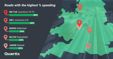 Quartix Identifies Uk's Worst Roads For Speeding Using Its Unique Safespeed Database