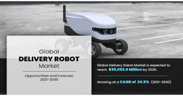 Delivery Robot Market Size Expected $30.05 Billion by 2030, Driven by 24.5% CAGR Growth