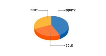  How Bajaj Finserv Multi Asset Allocation Fund helps you balance risk and reward 