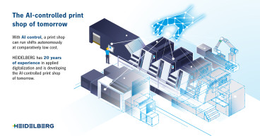 Heidelberg Develops The Ai Controlled Print Shop Of Tomorrow