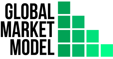 US Elections and Economic Impacts – The Business Research Company's Global Market Model to Unveil Impacts Across Markets