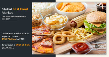 Fast Food Market Size Is Likely To Reach a Valuation of Around $931.7 Billion by 2027