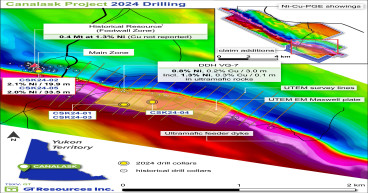 GT Resources Drilling Intersects 2.4% Copper and 3.1 g/t Gold Near Surface at the Canalask Nickel-Copper Project