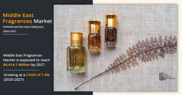 Middle East Fragrances Market Size to See Huge Growth Of $4,414.1 Million by 2027; CAGR of 7.4%
