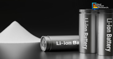 Battery Additives Market Growth Analysis by Type, Application, End User, Regional Forecast to 2033