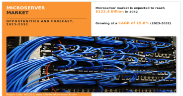 Microserver Market 2032 | Growing Dynamics with Current Outlook Hits a CAGR of 15.8%