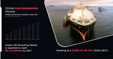 LNG Bunkering Market Estimate to Hit $5.14 Billion by 2027