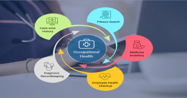 Occupational Health Market Is Booming Worldwide 2024-2031: Optum, Inc., Integrity Health, Premise Health, Kareo