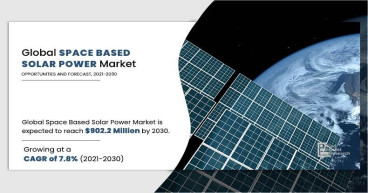 Space-Based Solar Power Market Estimate to Hit US$902.2 Million by 2030