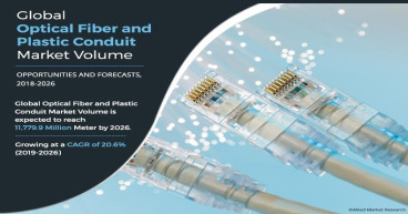 Global Optical Fiber and Plastic Conduit Market to Surge Amid Rapid 5G Rollouts